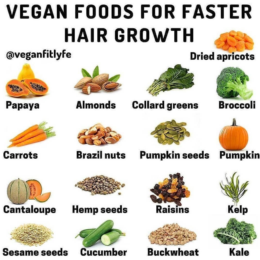 What Are the Best Foods for Hair Growth? - Hair Adviser