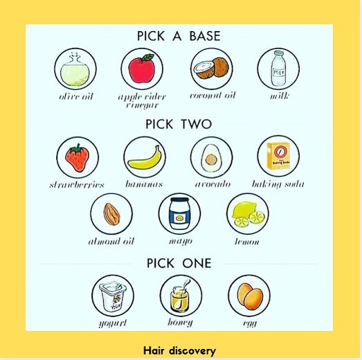 DIY Hair Masks with 100% Working Ingredients to Try at Home - Hadviser DIY Hair Masks with 100% Working Ingredients to Try at Home - Hadviser