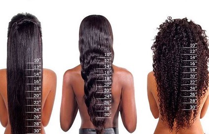 How Long Is 16 Inches Of Hair? 